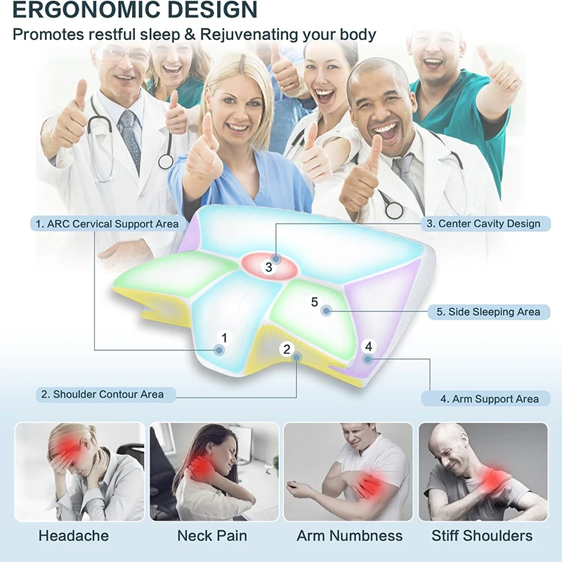 Ergonomic Neck Pillow w/ Memory Foam