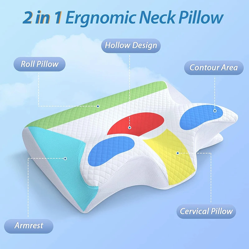 Ergonomic Neck Pillow w/ Memory Foam