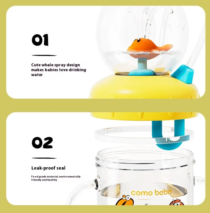 Children's Whale Water Bottle - Leakproof
